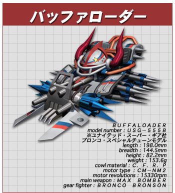 【公式】フジのお歳暮・冬ギフト - WEBカタログ掲載中 クラッシュギア・ニトロ その他